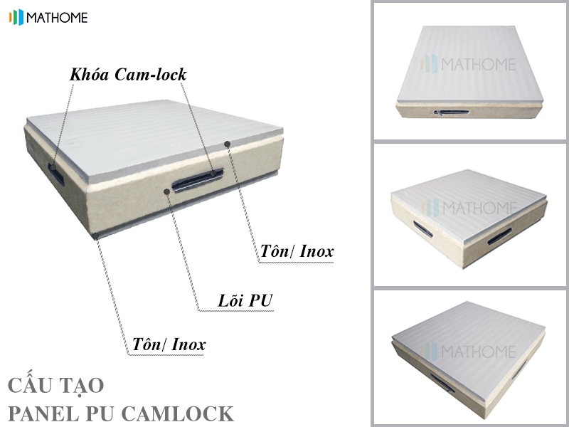 panel-pu-cam-lock