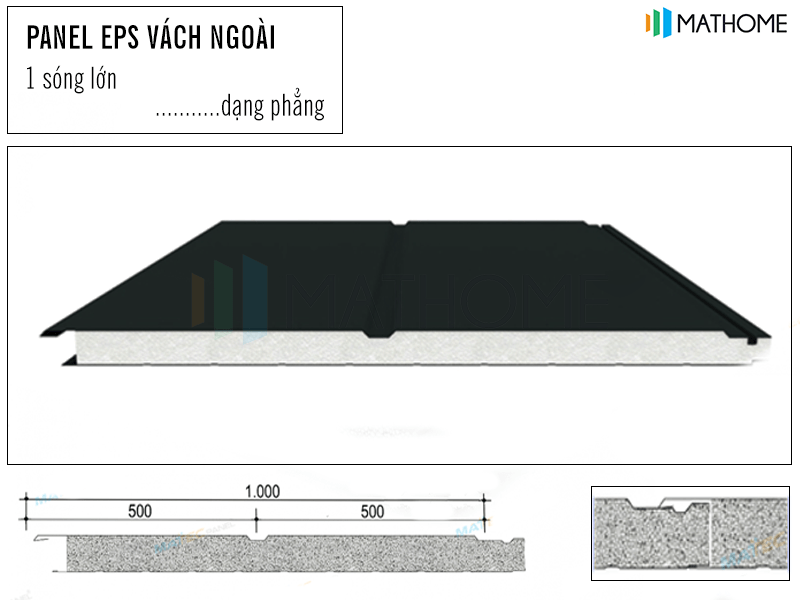 phan-loai-panel-eps-vach-ngoai