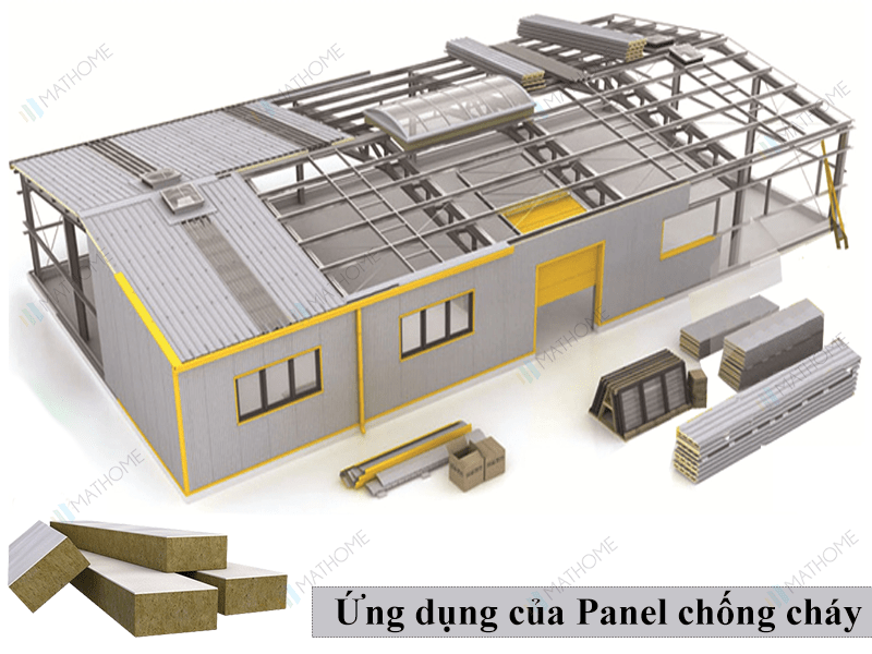 panel-chong-chay-ei-150