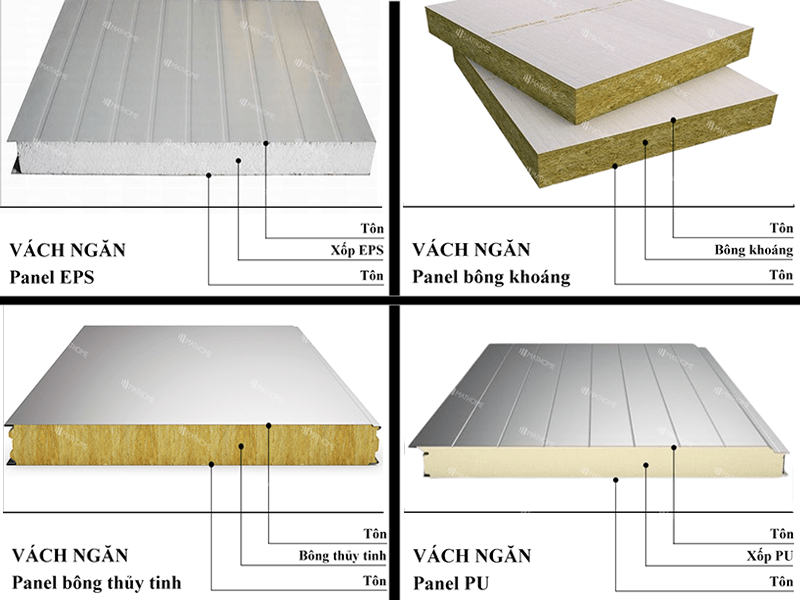 gia-phu-kien-panel