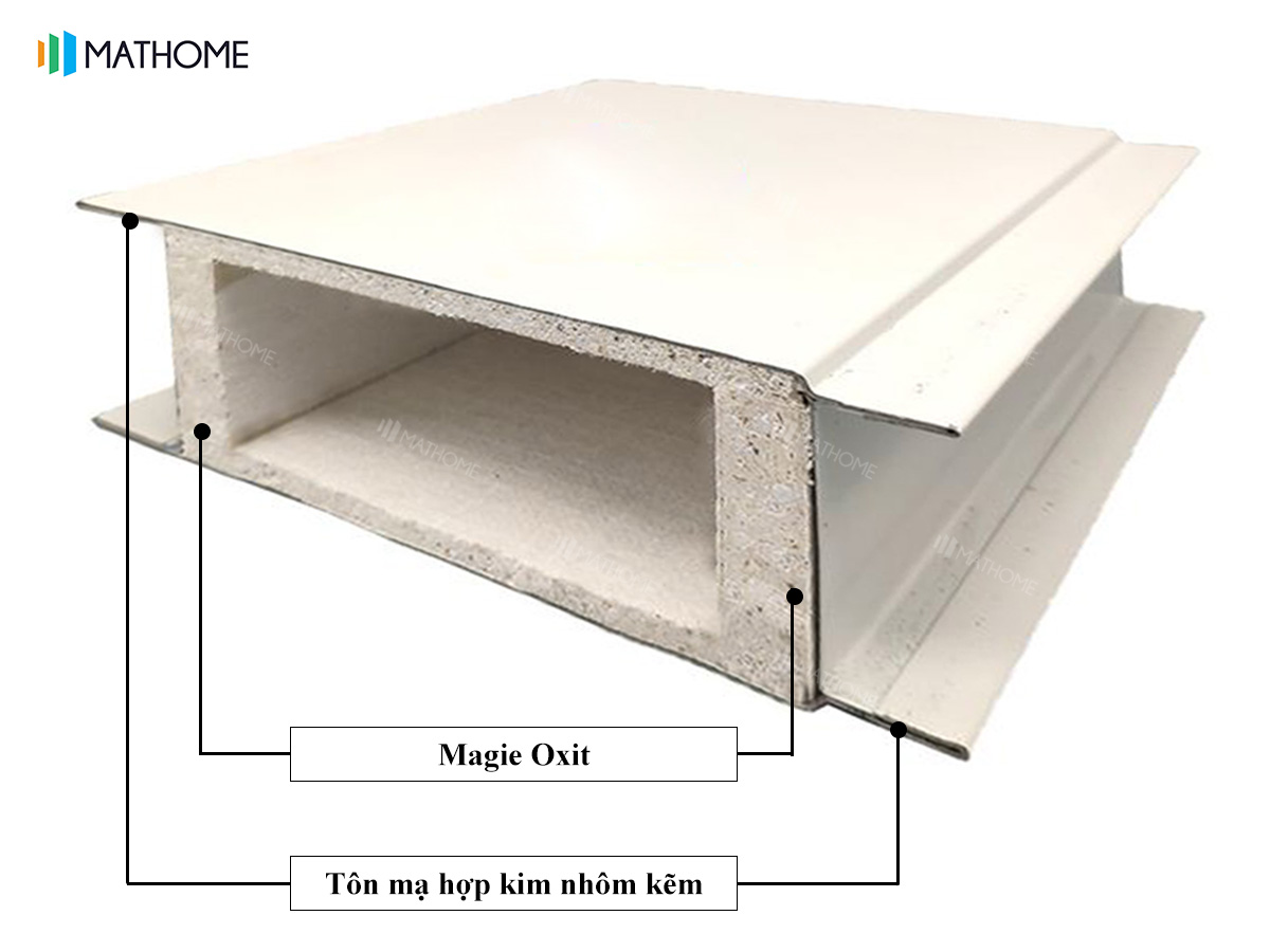 panel-magie-oxit panel-magie-oxit