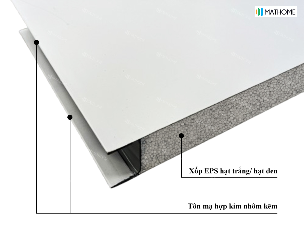 panel-eps-chong-chay-lan panel-eps-chong-chay-lan