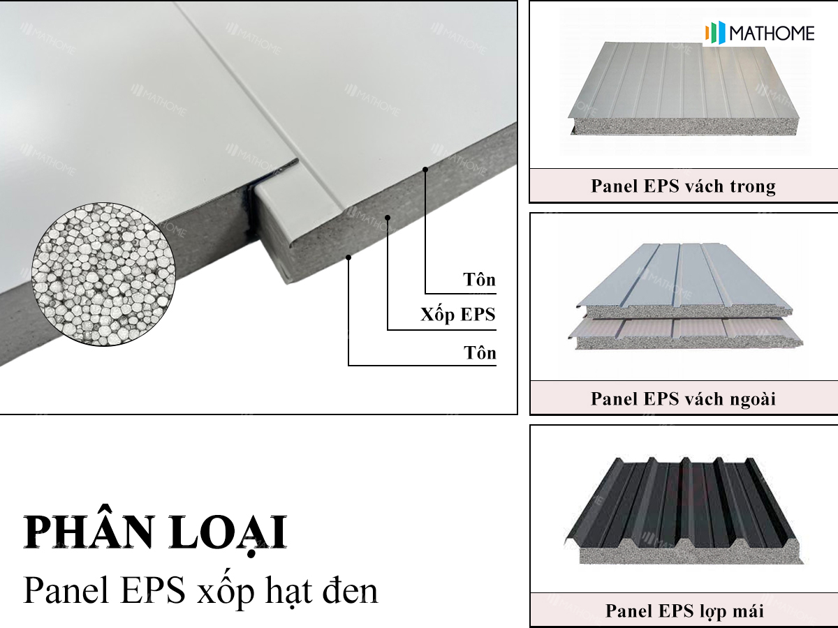 panel-eps-chong-chay-lan panel-eps-chong-chay-lan