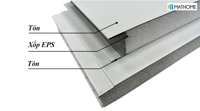 panel-eps-5cm-ton-3-zem