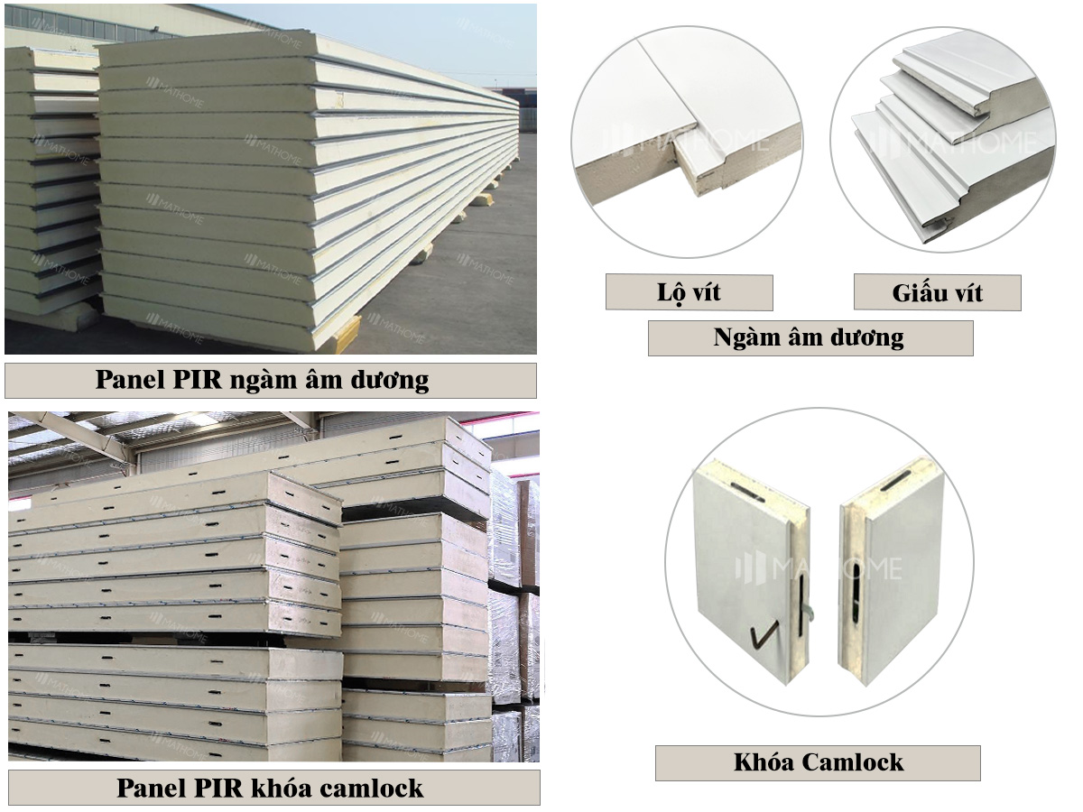 tam-panel-pir