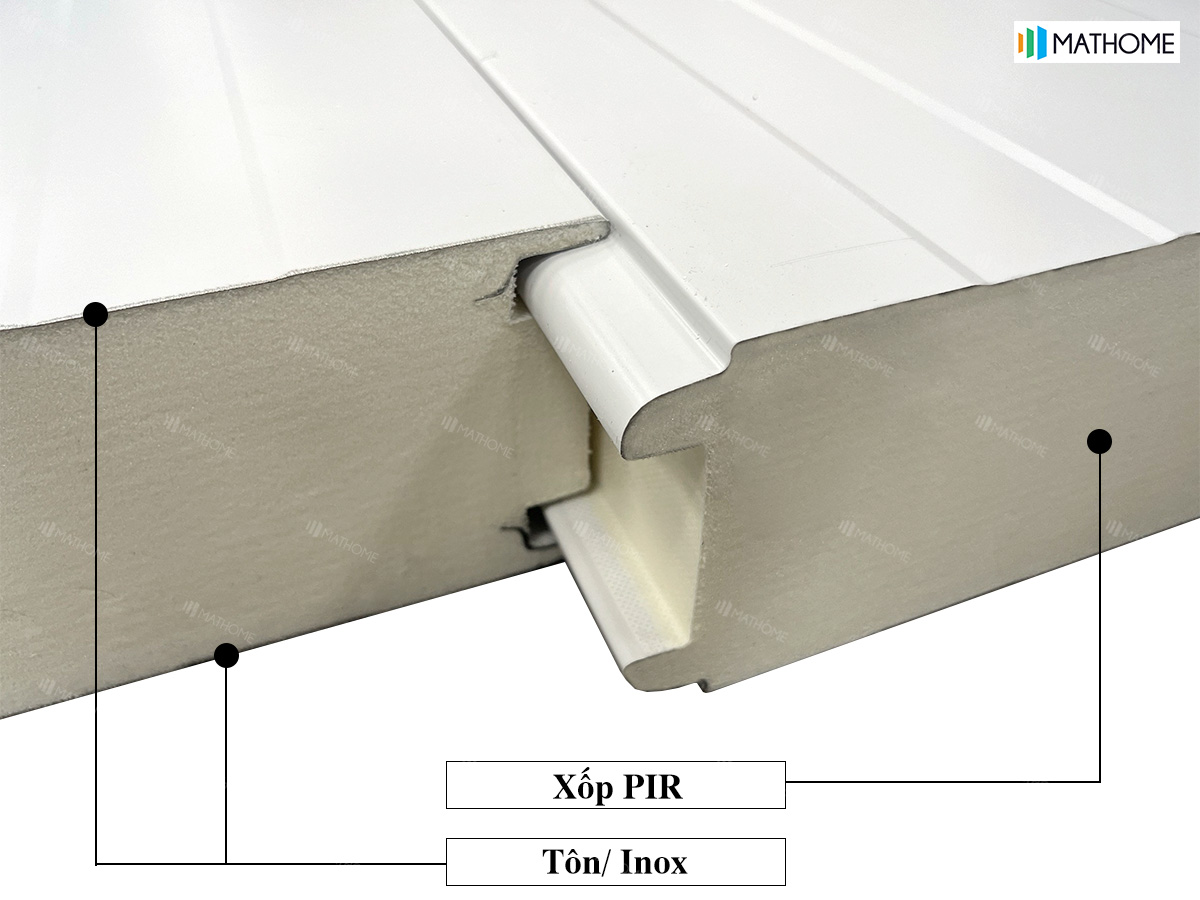 tam-panel-pir tam-panel-pir