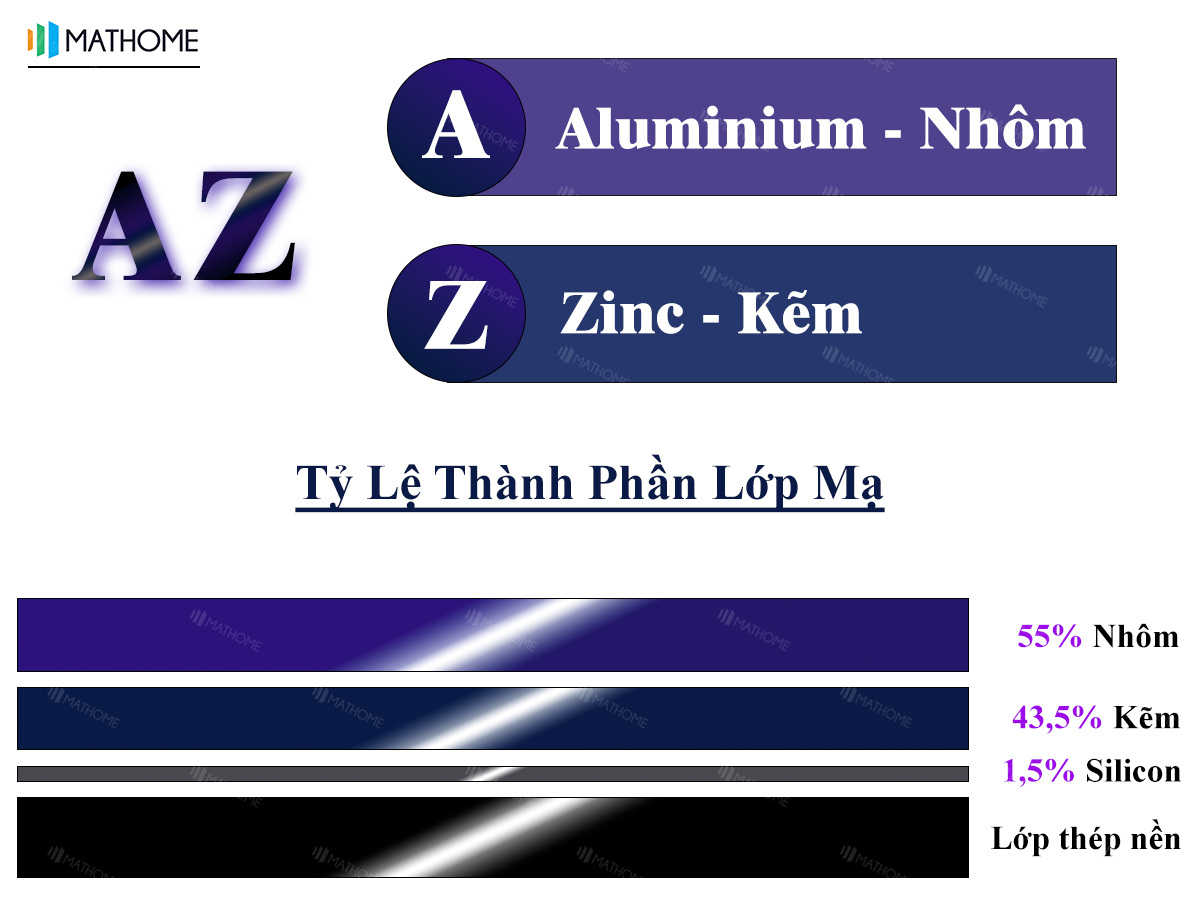 panel-ton-az30-az50 panel-ton-az30-az50
