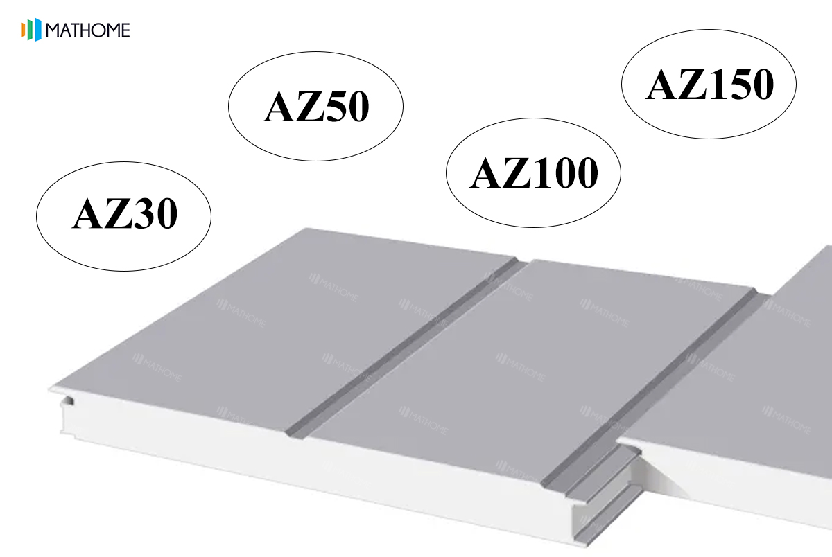 panel-ton-az30-az50 panel-ton-az30-az50
