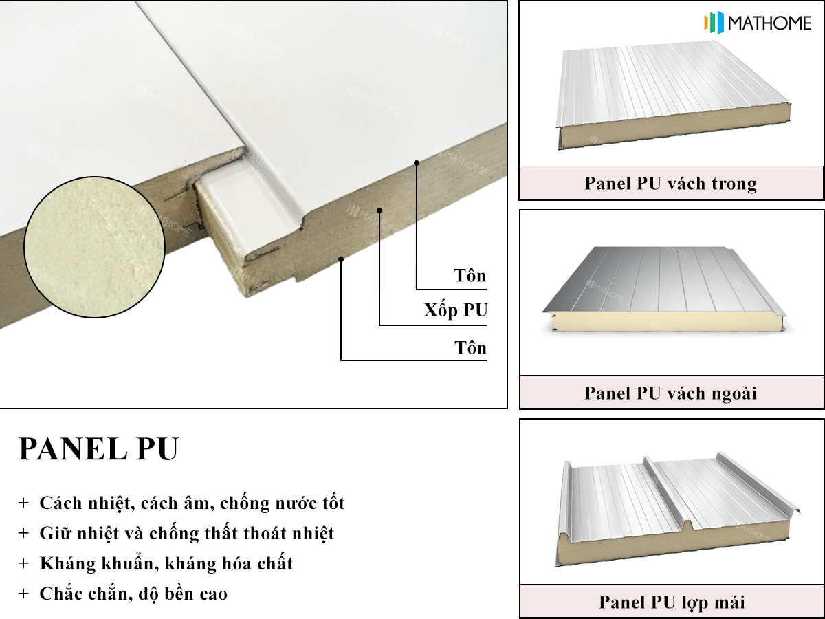 panel-cach-nhiet-bac-ninh panel-cach-nhiet-bac-ninh