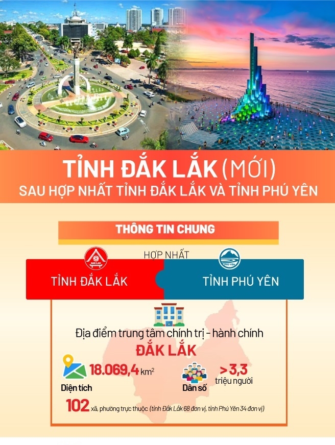 thi-cong-panel-tai-dak-lak thi-cong-panel-tai-dak-lak