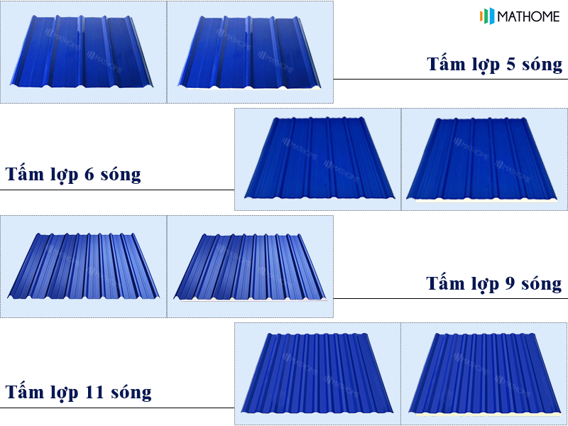 ton-xop-lop-mai-nha-xuong