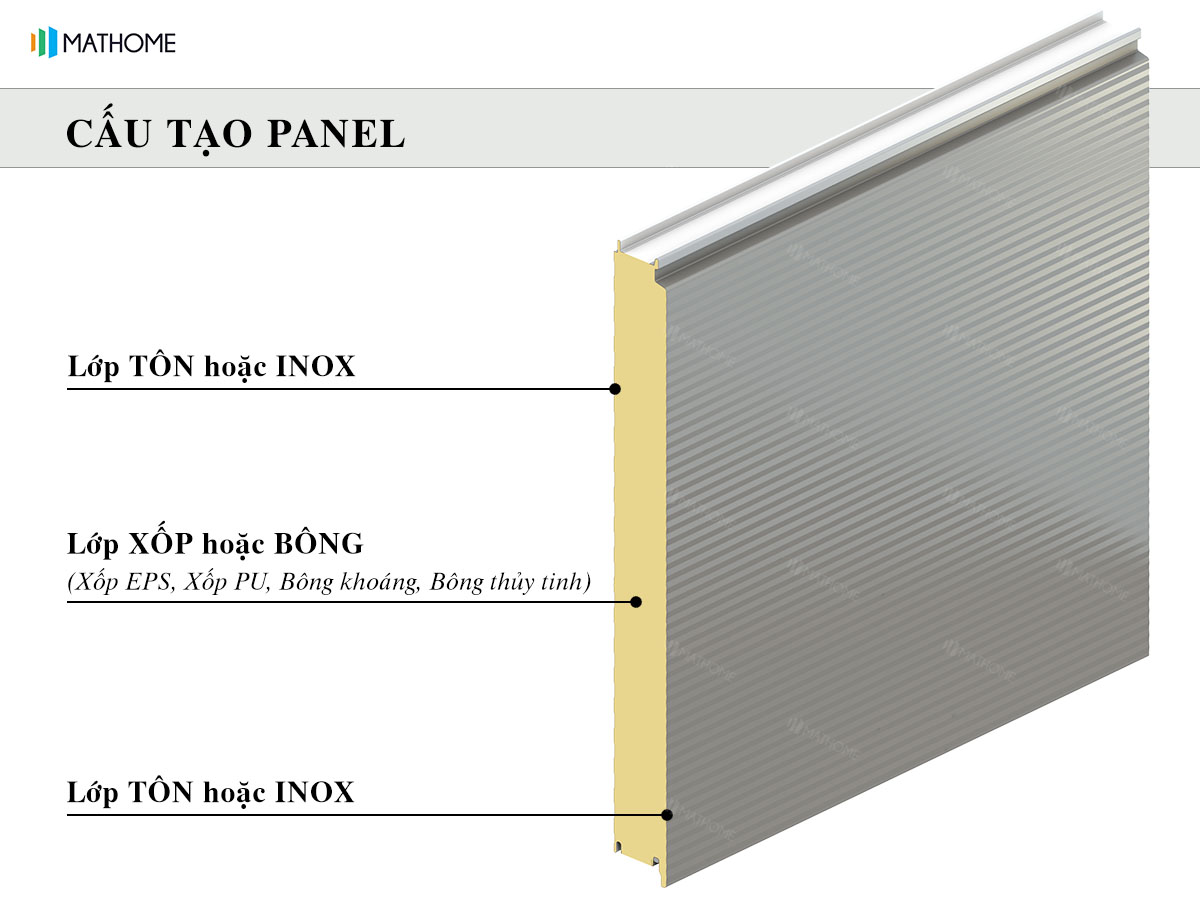 panel-cach-nhiet-tai-dong-nai panel-cach-nhiet-tai-dong-nai