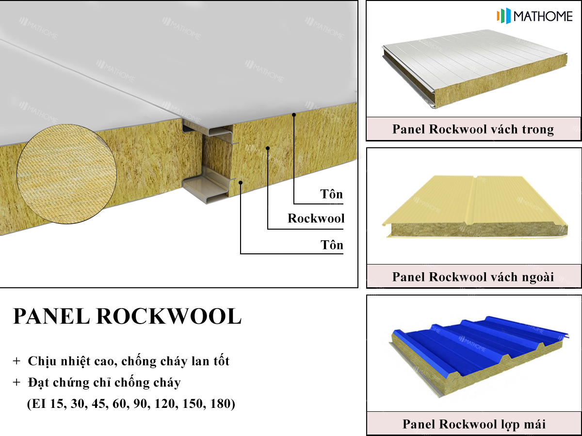 panel-cach-nhiet-tai-can-tho panel-cach-nhiet-tai-can-tho
