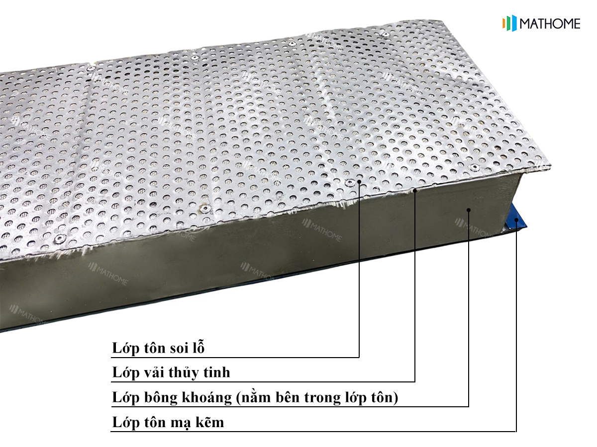 panel-bong-khoang-tieu-am panel-bong-khoang-tieu-am