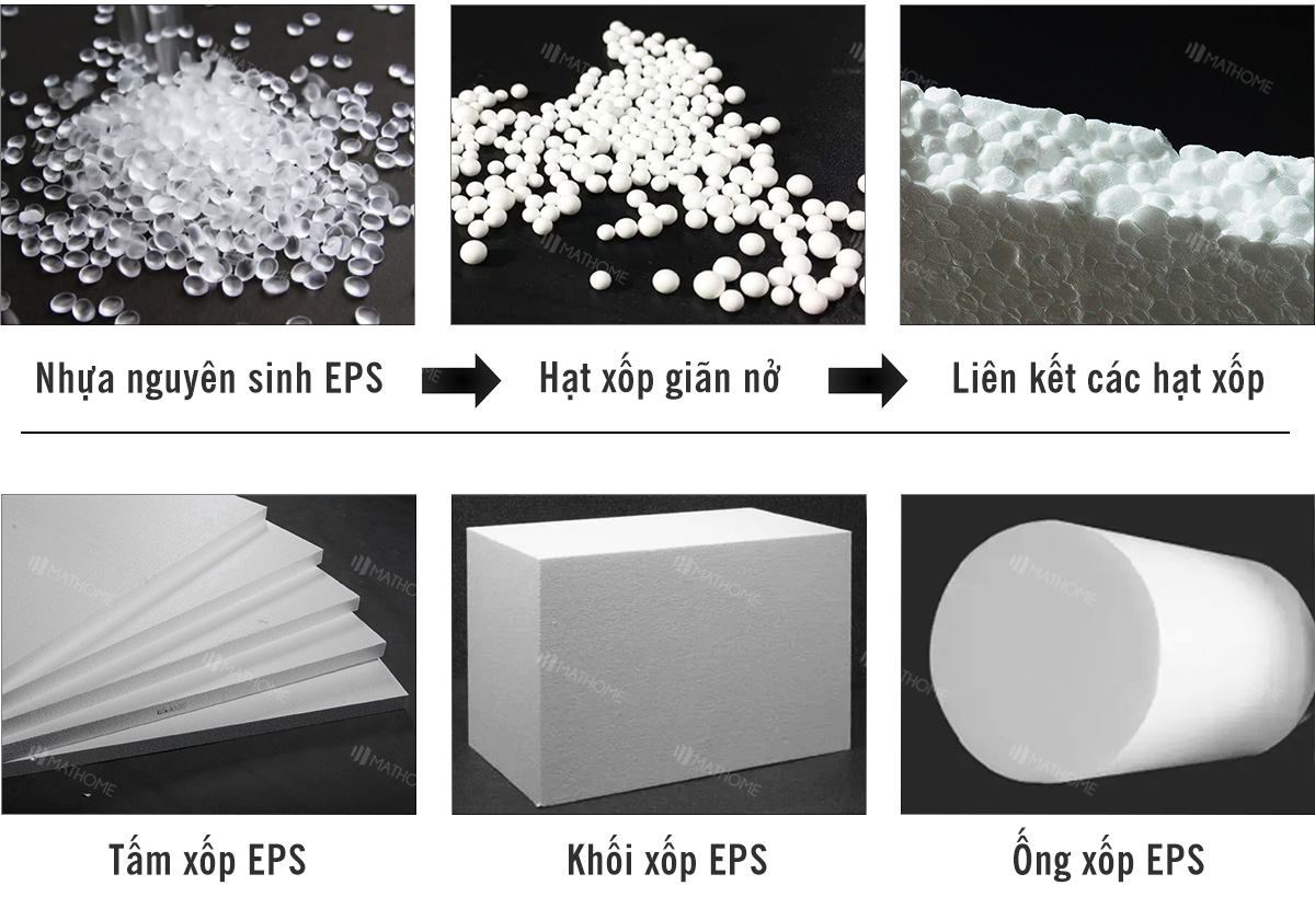 xop-eps-hat-den-cham-chay xop-eps-hat-den-cham-chay