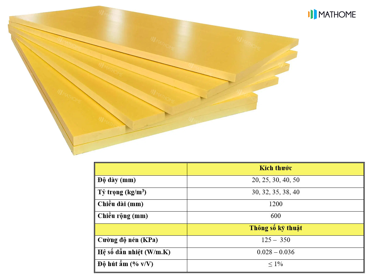 chong-nong-chuong-trai-hieu-qua