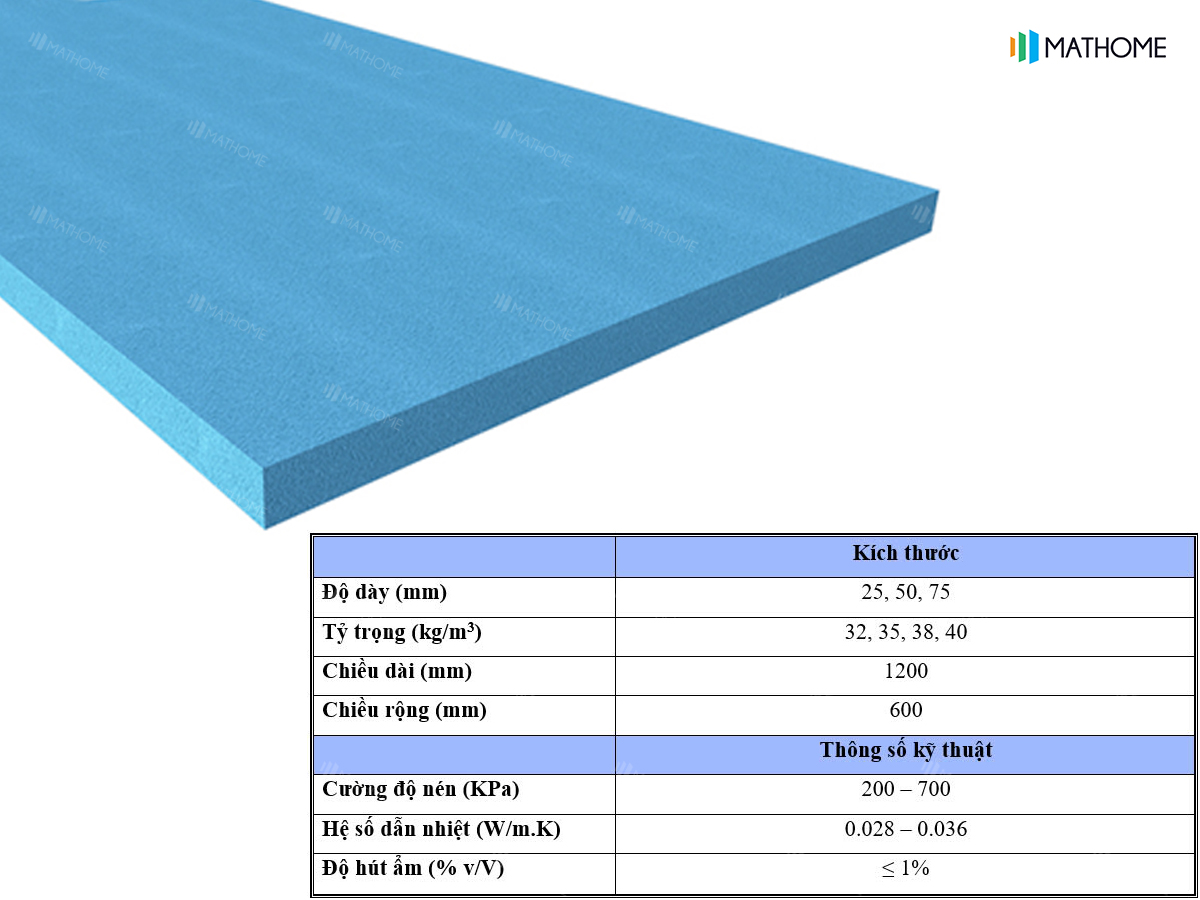 chong-nong-chuong-trai-hieu-qua