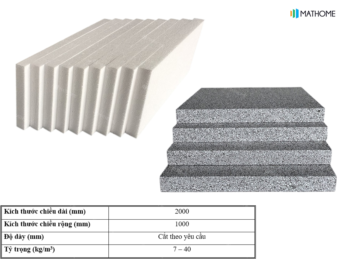 chong-nong-chuong-trai-hieu-qua