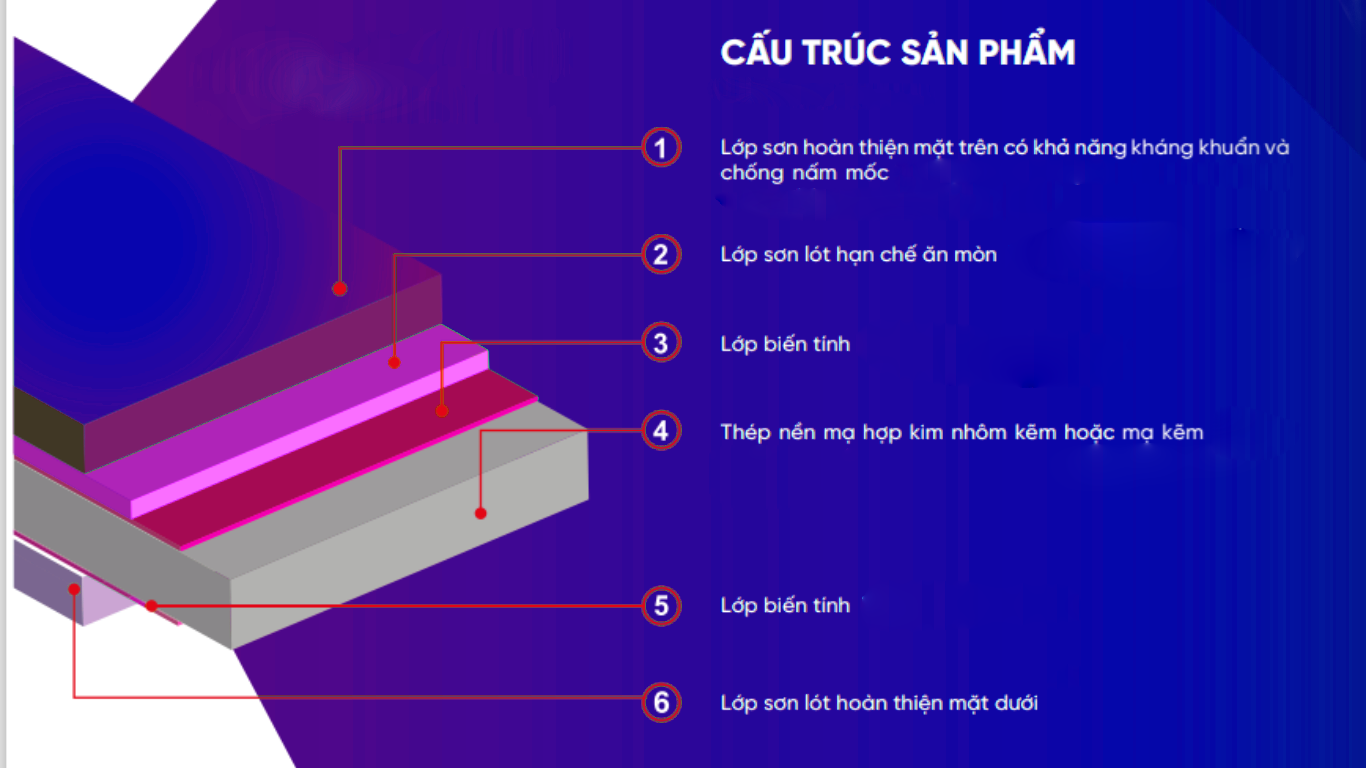 panel-phong-sach-khang-khuan panel-phong-sach-khang-khuan