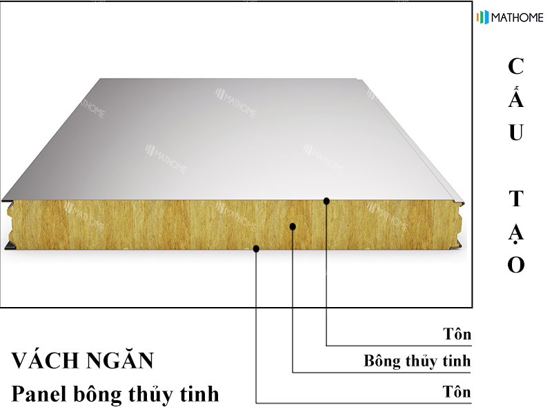 panel-glasswool-chong-on-nha-xuong panel-glasswool-chong-on-nha-xuong