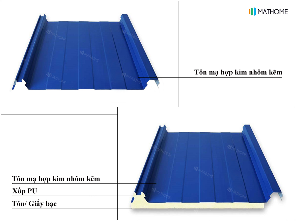 tam-lop-mai-kliplock-tai-khanh-hoa tam-lop-mai-kliplock-tai-khanh-hoa
