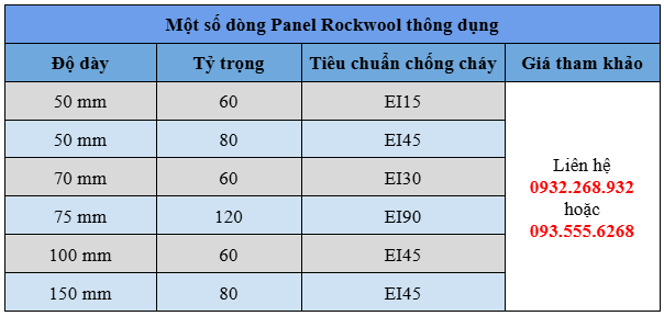 gia-panel-rockwool-bong-khoang-2026