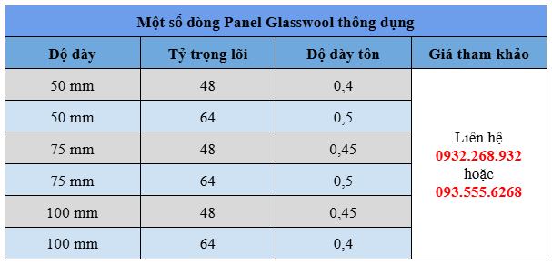 gia-panel-glasswool-bong-thuy-tinh-2026
