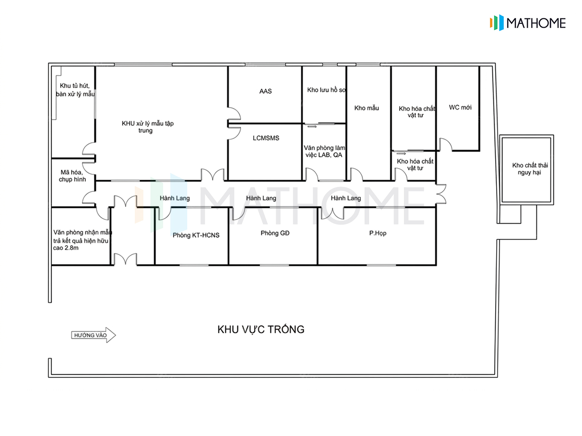 thiết kế phòng lab