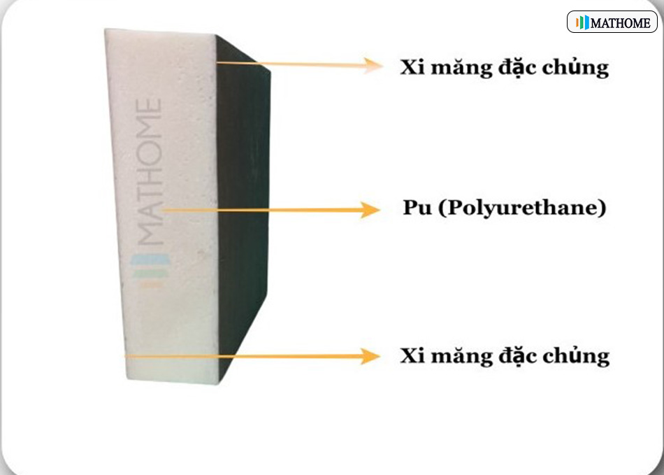 mat-ngoai-gach-mat